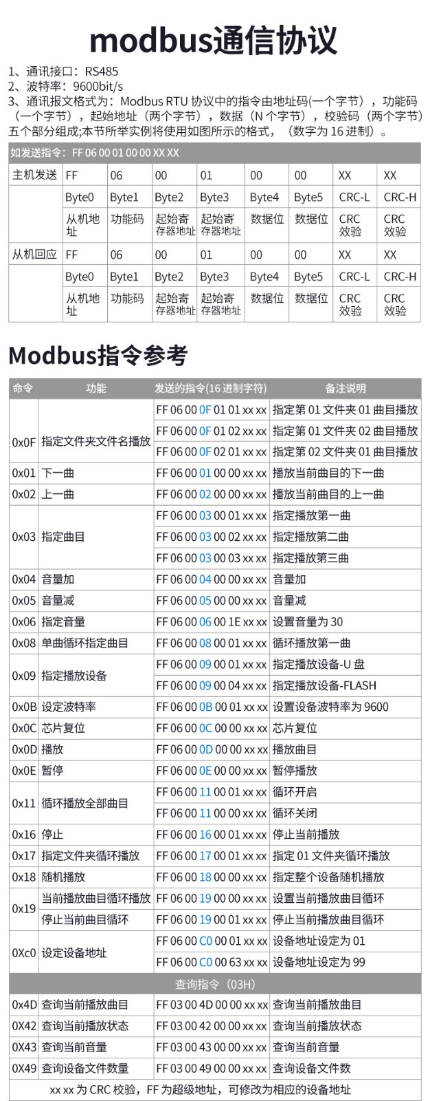EBET易博语音提醒器喇叭